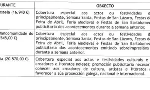 Convenios_prensa