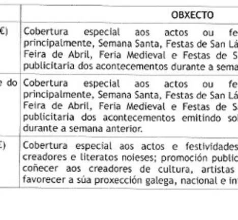 Convenios_prensa