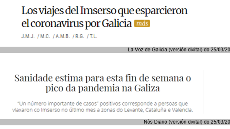 Viaxes imserso